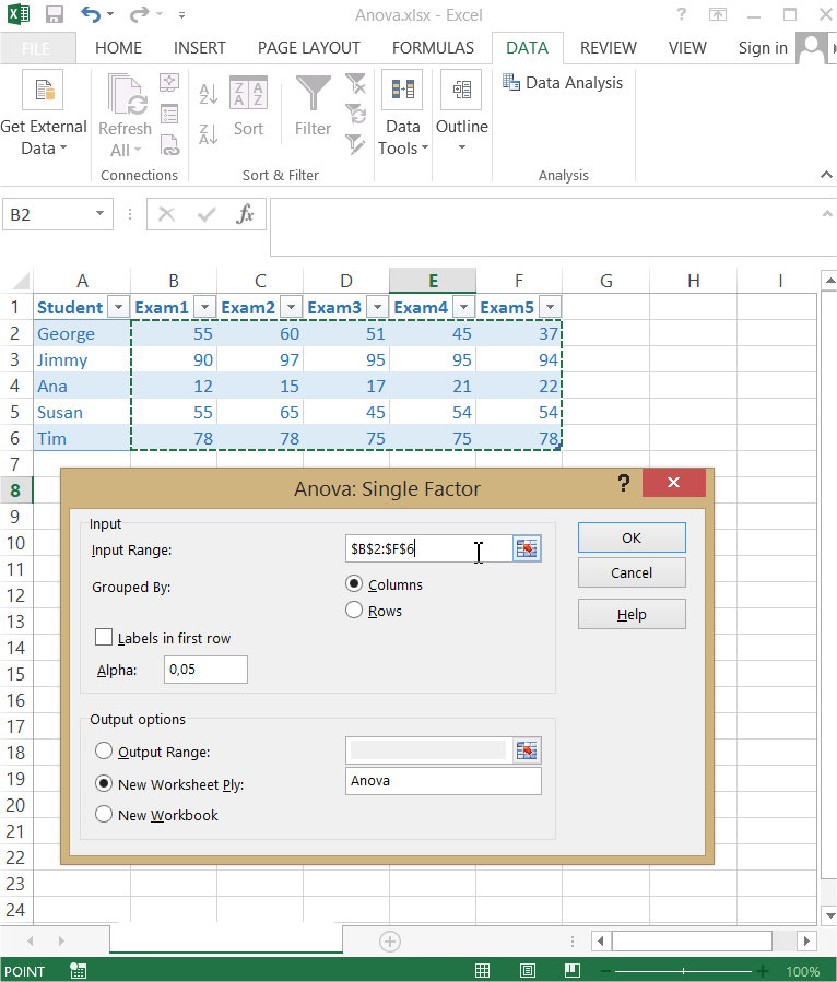 Anova Single Factor input